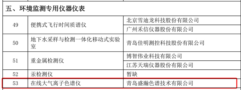 SH-GIC7000在线大气离子色谱仪